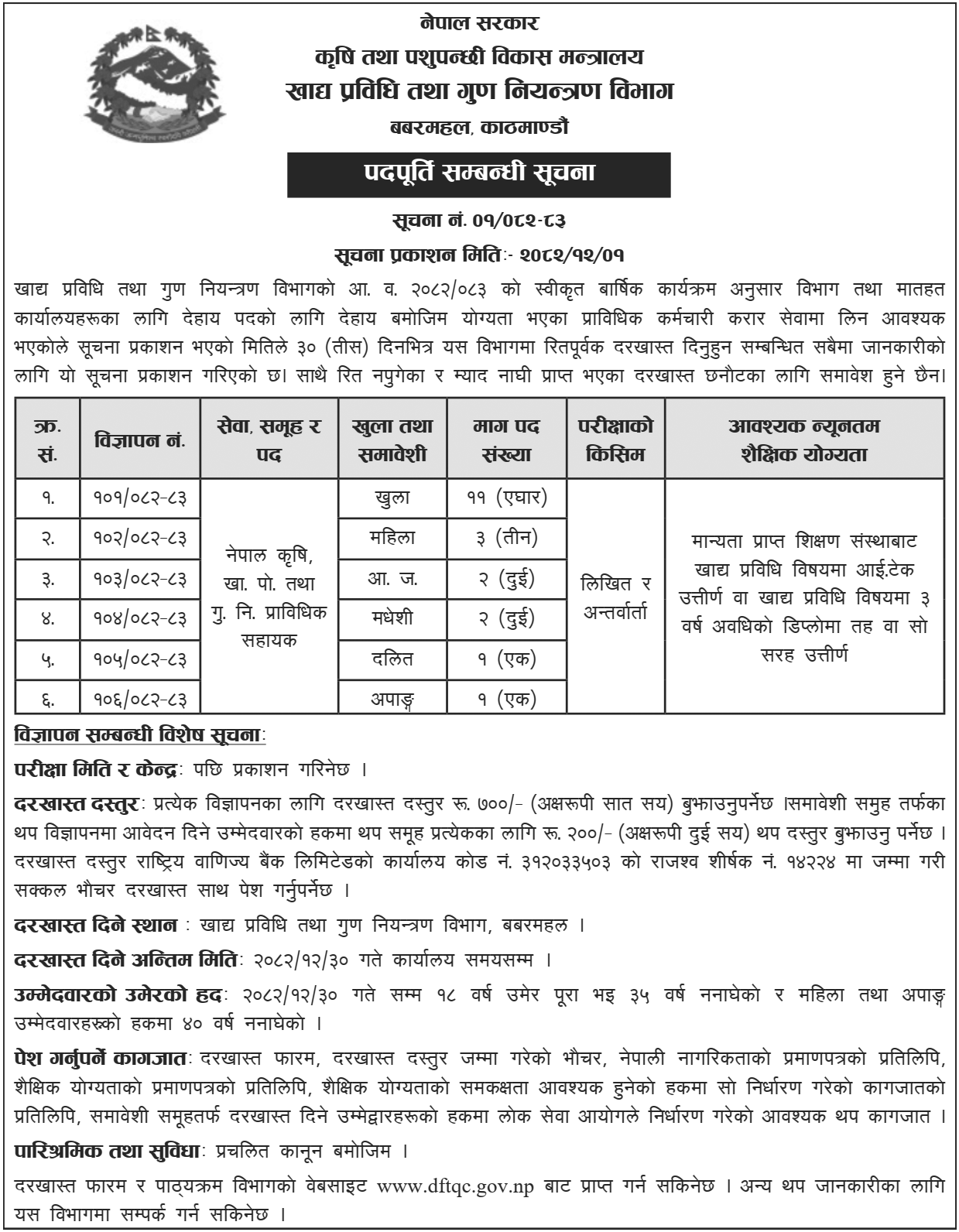 1773555073__Department-of-Food-Technology-and-Quality-Control-job (1).png